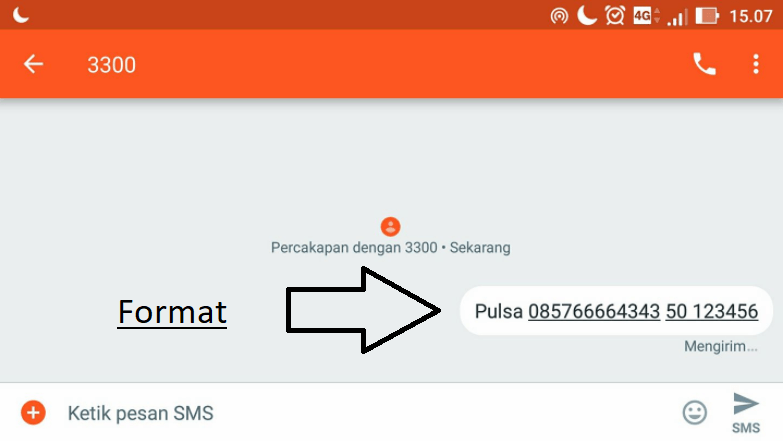 Format Isi Pulsa lewat SMS Banking BRI