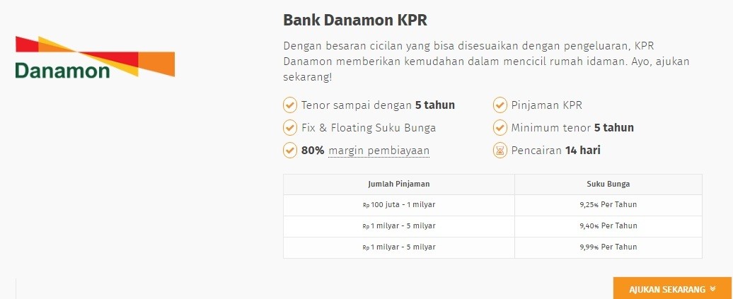 KPR Bank Danamon