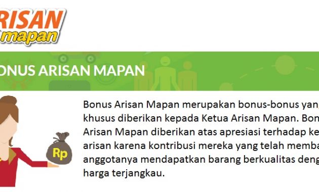 Bonus Arisan Mapan
